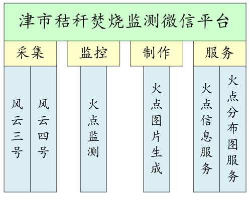 图片4.png 图片4.png